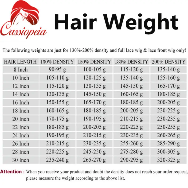 weight