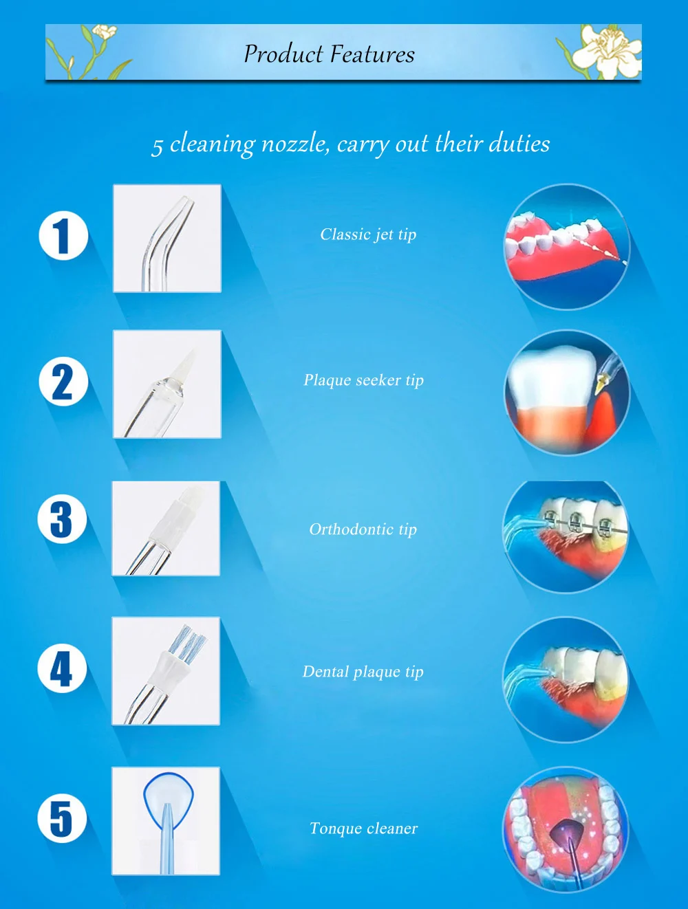 Portable Dental Oral Care Irrigator Flosser Tooth SPA Teeth Pick Cleaner Nozzle Plaque Tip Cleaning Jet Cleaner Hygiene 7
