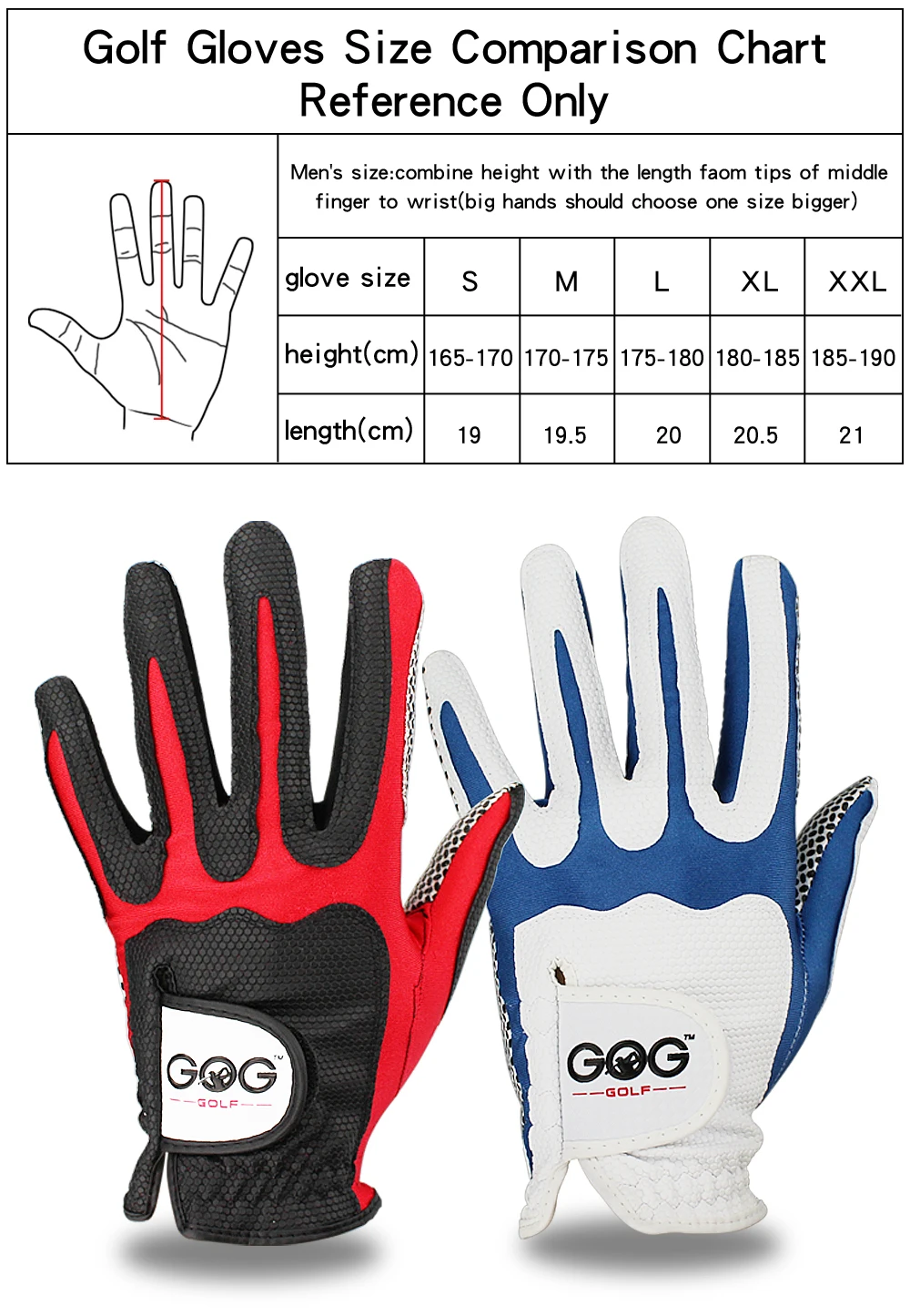 Golf Club Comparison Chart