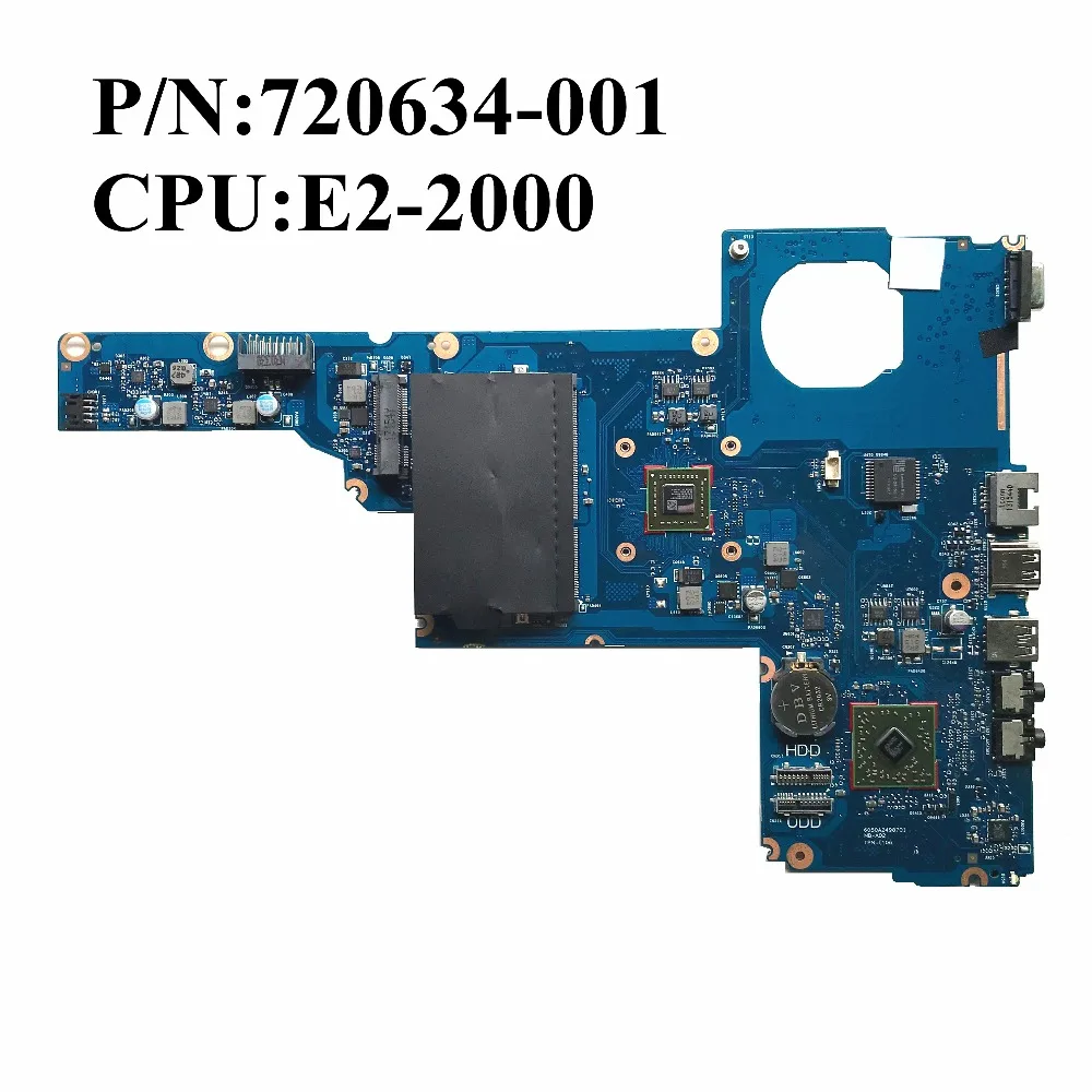 SZWXZY отлично подходит для HP 255-G1 245-G1 материнская плата портативного компьютера с