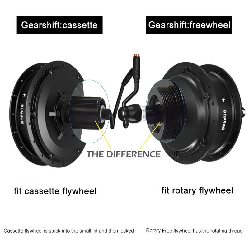 Clearance Ebike Rear Wheel Hub Motor 10Ah Battery Kits DC Cassette Flywheel Bafang 36V 350W Hub Motor Electric Bicycle E-bike Kits Parts 4