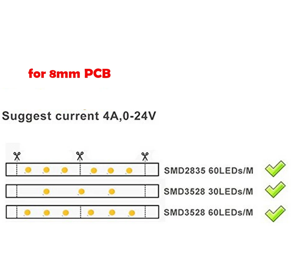 2pin4