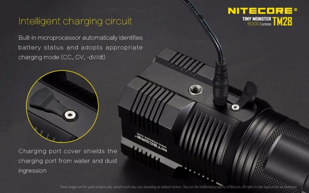 NITECORE TM28 перезаряжаемый светильник-вспышка 4* CREE XHP35 HI светодиодный Макс. 655 лм дальность луча метров уличный фонарь светильник с высоким люменом