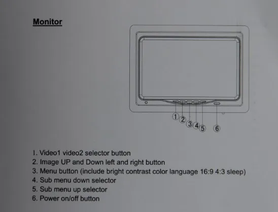 Monitor