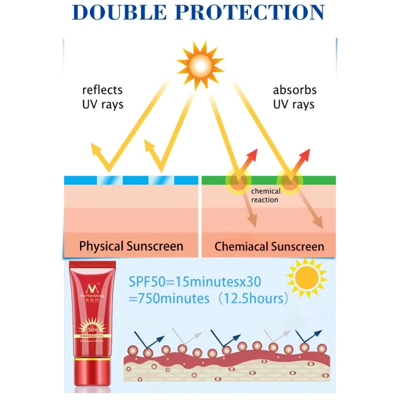 Защита от солнечных лучей SPF50+ отбеливающий Восстанавливающий, с защитой от солнечных лучей, кожи защитный крем анти-чувствительный контроль выработки кожного жира увлажняющий крем