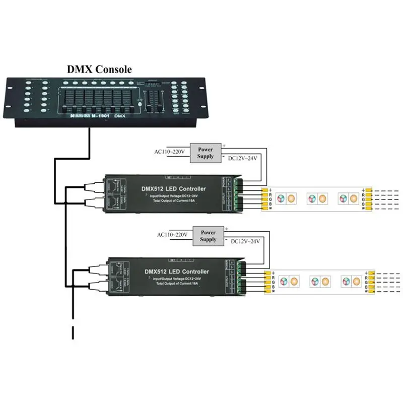 10 шт. DMX512 Декодер контроллер 4 Каналы DC12-24V 16A DMX 512 контроллер для RGBW/RGB Светодиодные ленты света