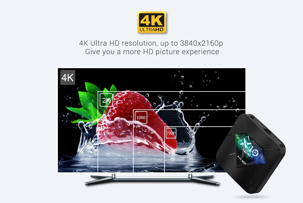  X10 PRO Smart TV BOX Android 9.0 Amlogic S905X2 Quad Core 4GB RAM 64GB ROM 2.4G/5G Dual WIFI USB3.0