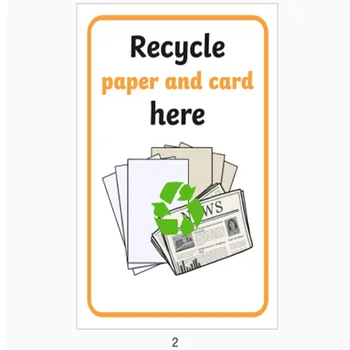 

7Pcs/Set English Preschool Garbage Recycle Scientific Classification Guide English Poster A4 Plastic Seal Learn Education