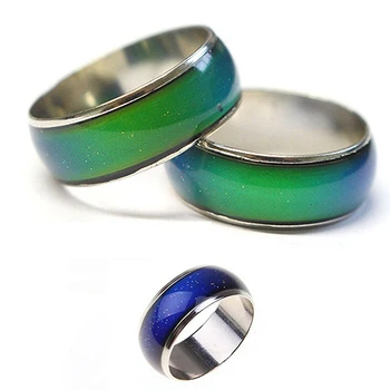 

Hot sell New Fashion Women Men Emotion Feeling Changing Color Mood Temperature Couple Ring