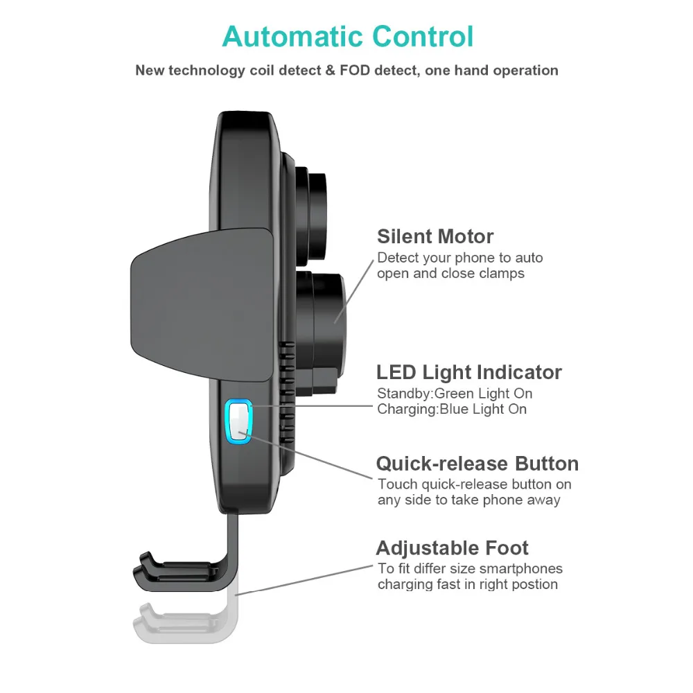 WT-C8F auto wireless car charger-INPUT (5)