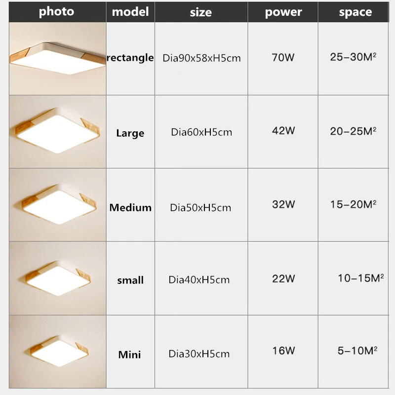  Ultra-thin LED 5cm Ceiling Light Modern Ceiling Lamp Surface Mount Flush Panel Remote Control Light - 32950937459