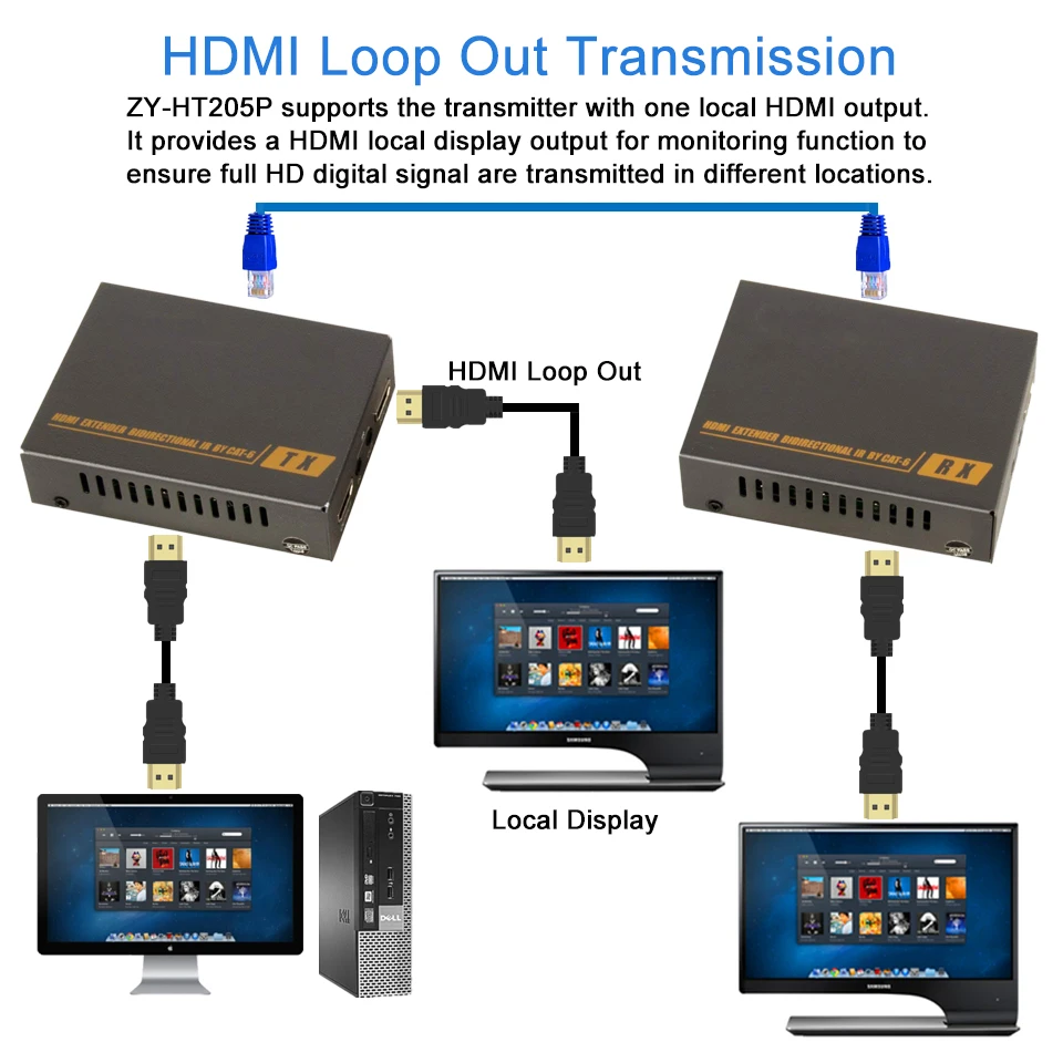 Удлинитель HDMI и POE 60 м без потерь 1080P 3D UTP CAT5e CAT6 RJ45 кабель с ИК циклом|hdmi out|hdmi