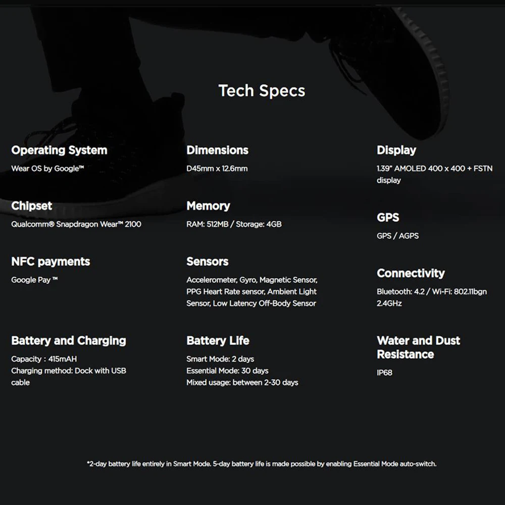 $5 COUPON Ticwatch Pro Bluetooth Smart Watch IP68 Layered Display support NFC Payments/Google Assistant Wear OS by Google 415mAH