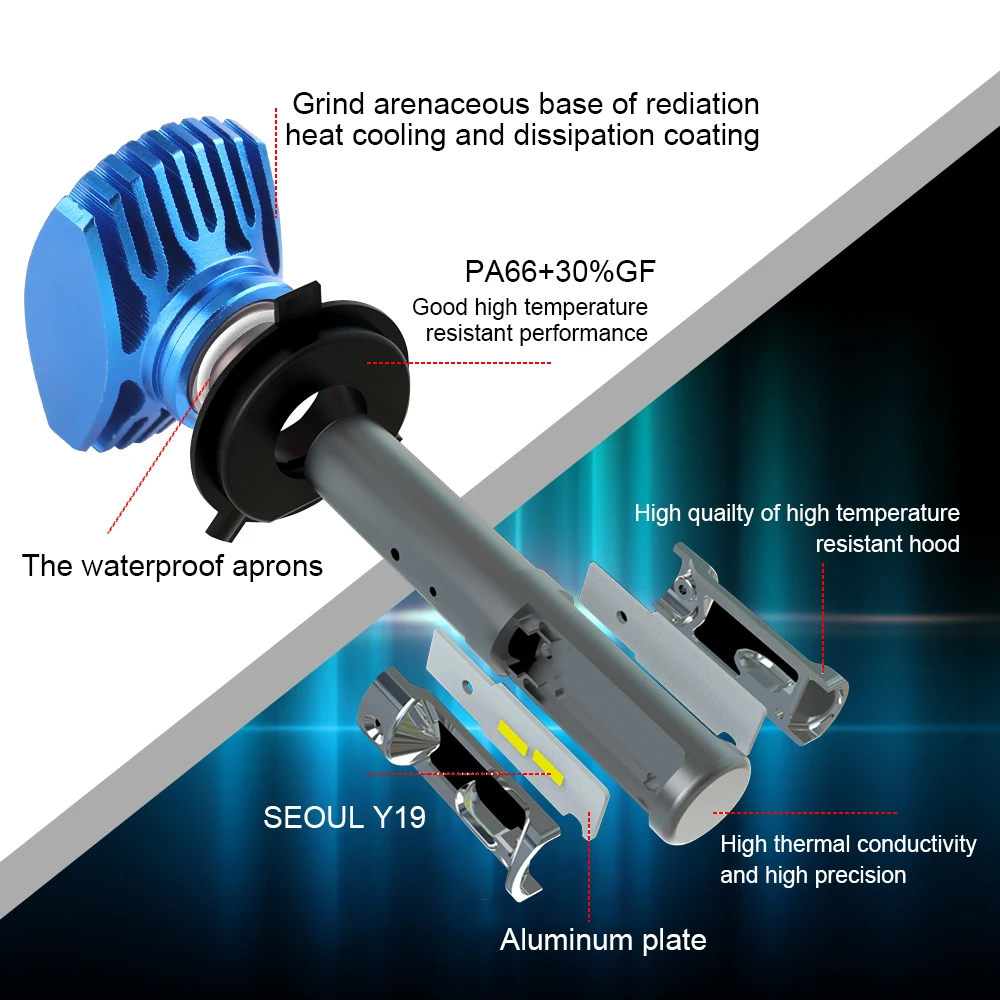 Braveway H4 светодиодный H7 фар H11 H8 Авто Лампа 9005 HB3 9006 HB4 12V 80W 12000LM 6500 к CSP чип светодиодный Противотуманные фары для автомобиля мотоцикла