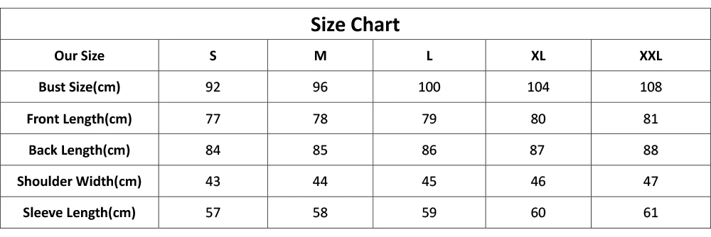 Size Char1