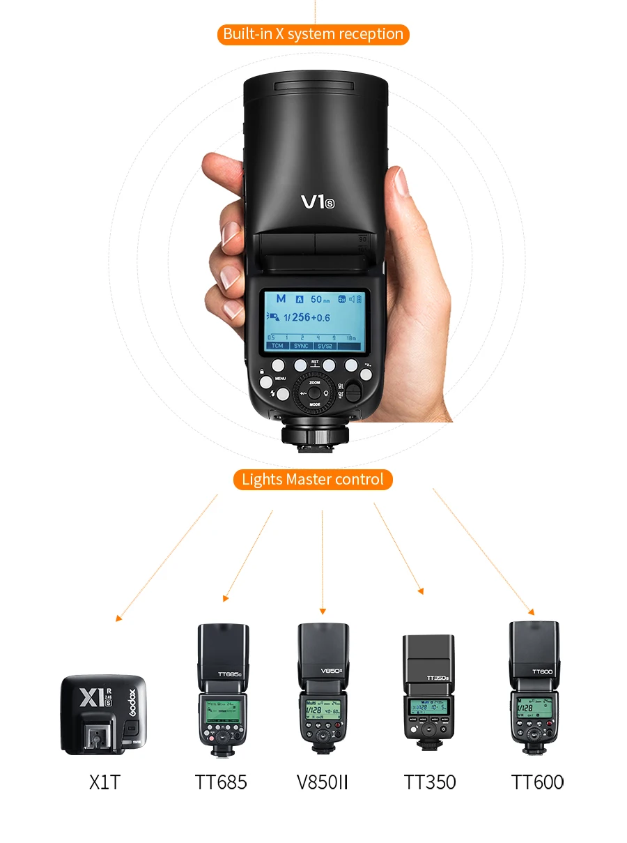 In Stock! Godox V1 Flash V1S V1C V1N V1F V1O TTL 1/8000s HSS lithium battery Speedlite Flash for Sony Canon Nikon Fuji Olympus