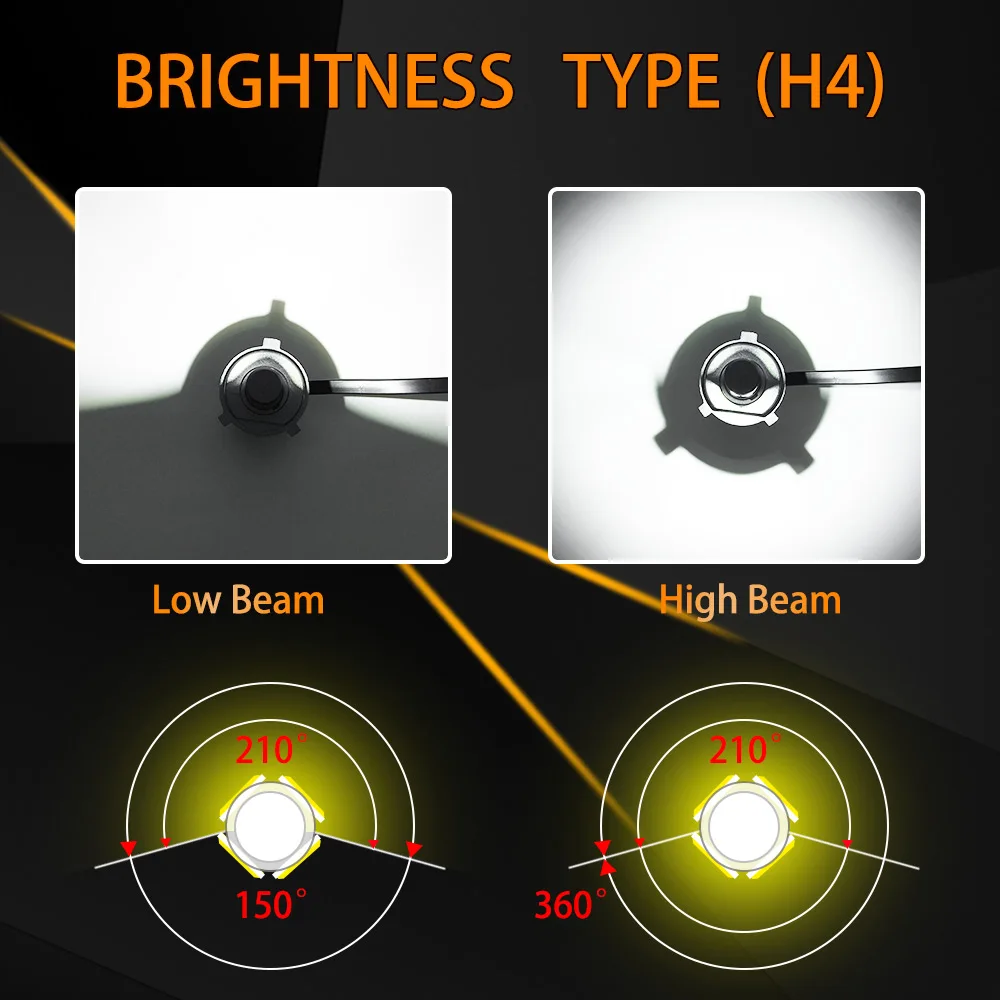 Zdatt Car LED Headlight Bulbs H7 H4 H11 H13 HB3 HB4 Auto Fog Lights 6000K 100W 14400LM Canbus 360 12V 24V Truck Car Accessories
