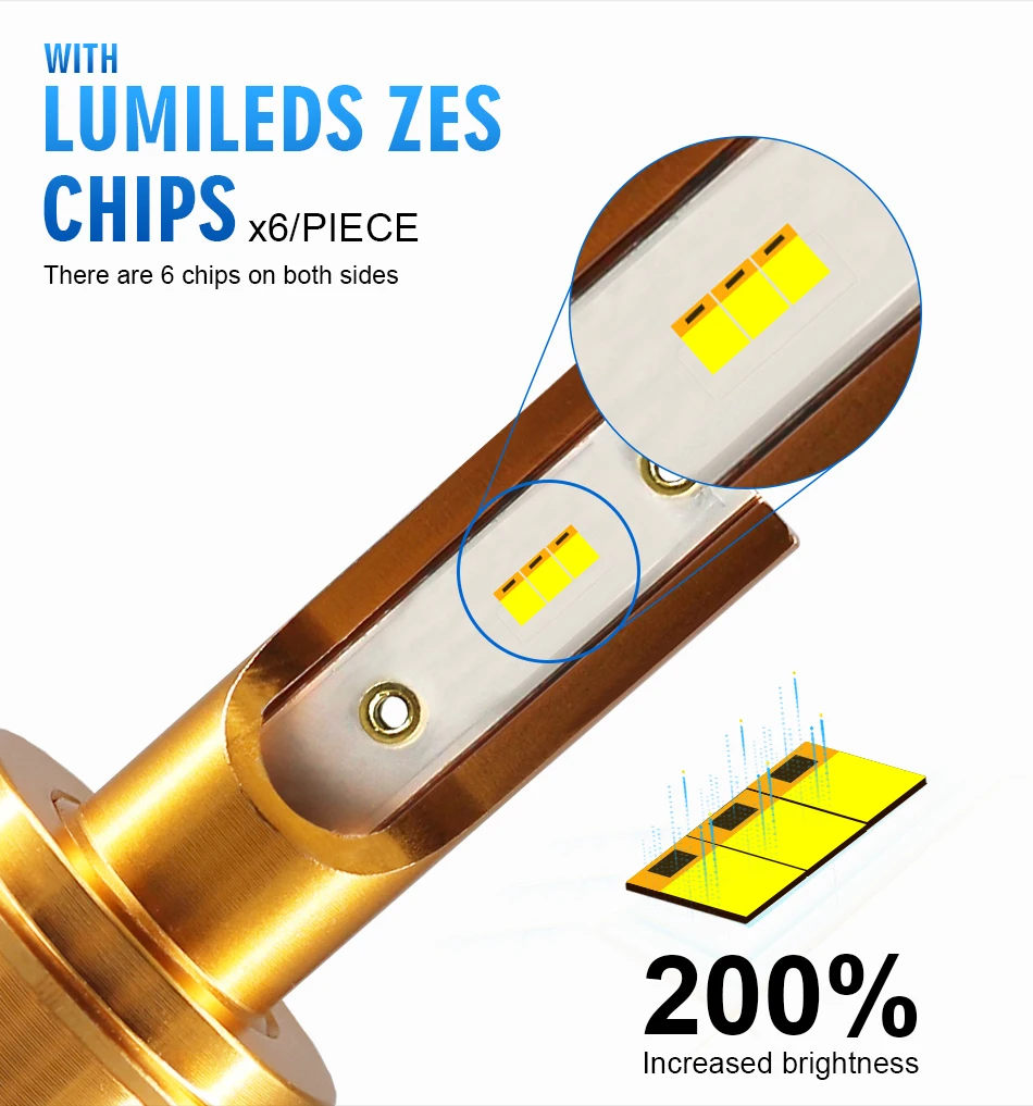 2 шт. пассивное охлаждение h7 led canbus h4 Диодная лампа с Lumileds ZES 6000K холодный белый светодиод 24 В h1 комплект фар 9006 противотуманный светильник