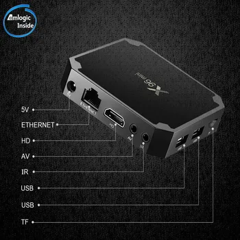 

X96 Mini Amlogic S905W Android 7.1 4K VP9 H.265 HDMI 2.0 TV Box