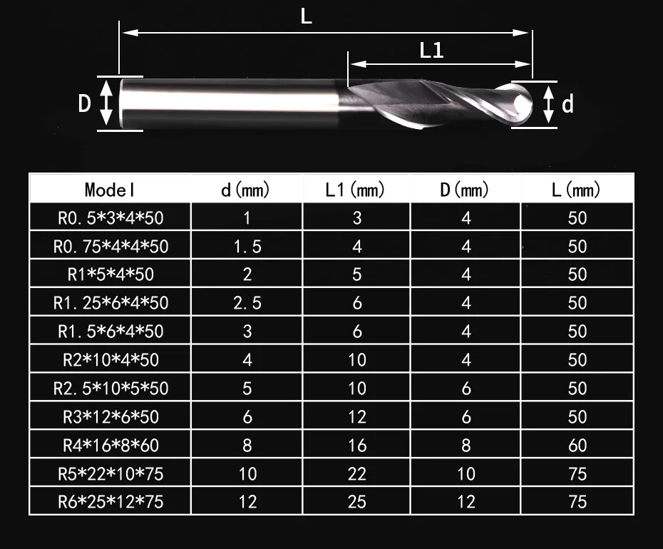 ball nose end mill_04