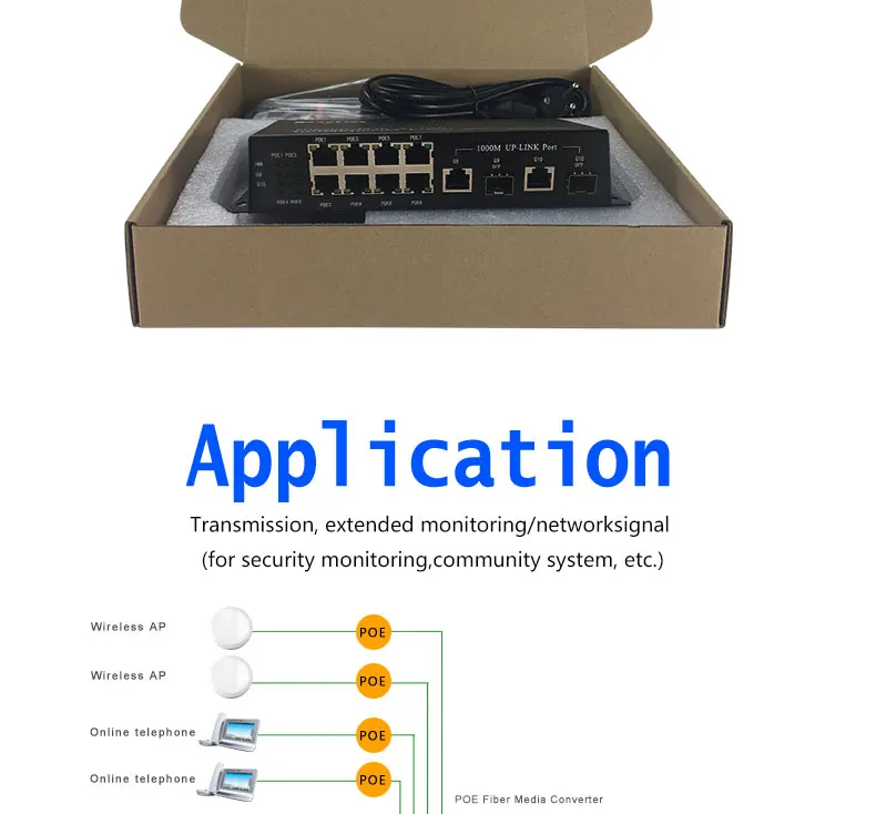 Wanglink гигабитный коммутатор POE 8 портов 48 в 1000 Мбит/с ethernet коммутатор 8 портов POE+ 2 порта Uplink SFP сетевой коммутатор 1 шт