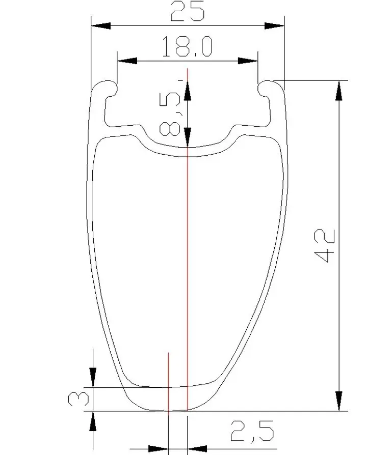 42mm asymmetric