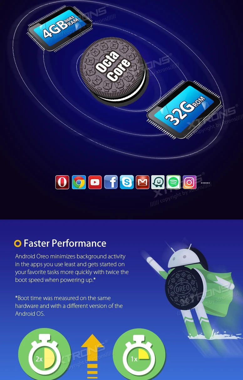 Sale Android 8.0 Oreo OS 7" Car DVD for BMW E39 M5 1999-2003 & BMW E39 1995-2003 & BMW 7 Series E38 1994-2001 with 4GB RAM 32GB ROM 5 Sale Android 8.0 Oreo OS 7" Car DVD for BMW E39 M5 1999-2003 & BMW E39 1995-2003 & BMW 7 Series E38 1994-2001 with 4GB RAM 32GB ROM 5