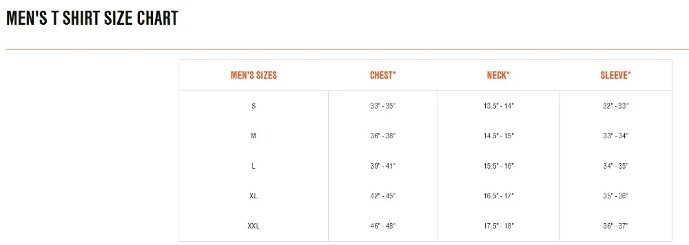 Size