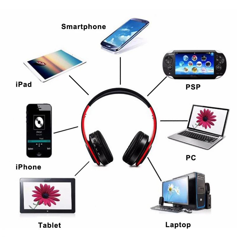 Bluetooth наушники беспроводные наушники Bluetooth гарнитура складные наушники стерео звук с микрофоном для ПК мобильного телефона Mp3