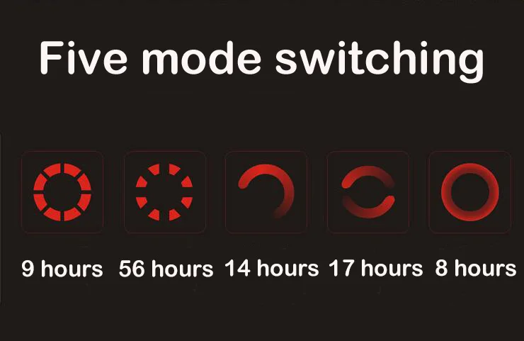 Sale Deemount Mountain Road Bike LED Light Rechargeable Five mode switching waterproof taillight Cycling Safety Accessories 1 Sale Deemount Mountain Road Bike LED Light Rechargeable Five mode switching waterproof taillight Cycling Safety Accessories 1