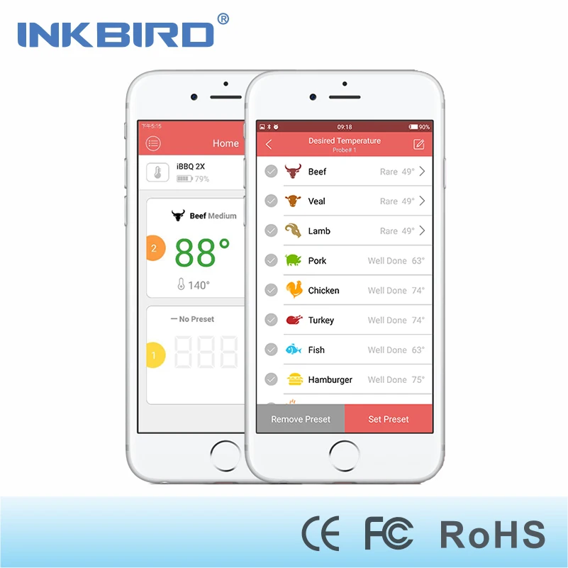 Beste Koop Inkbird Voedsel Koken Bluetooth Draadloze BBQ Thermometer