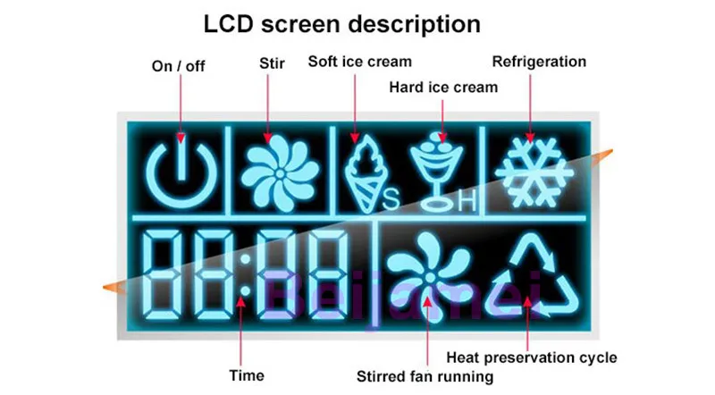 electric ice cream maker 2