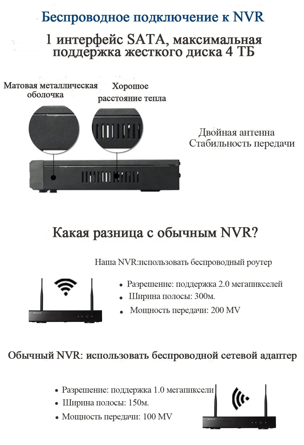 YUZUN комплекты видеонаблюдения для домашней охранной системы наблюдения на улице и в помншении 1MP HDMI DVR 8 каналов