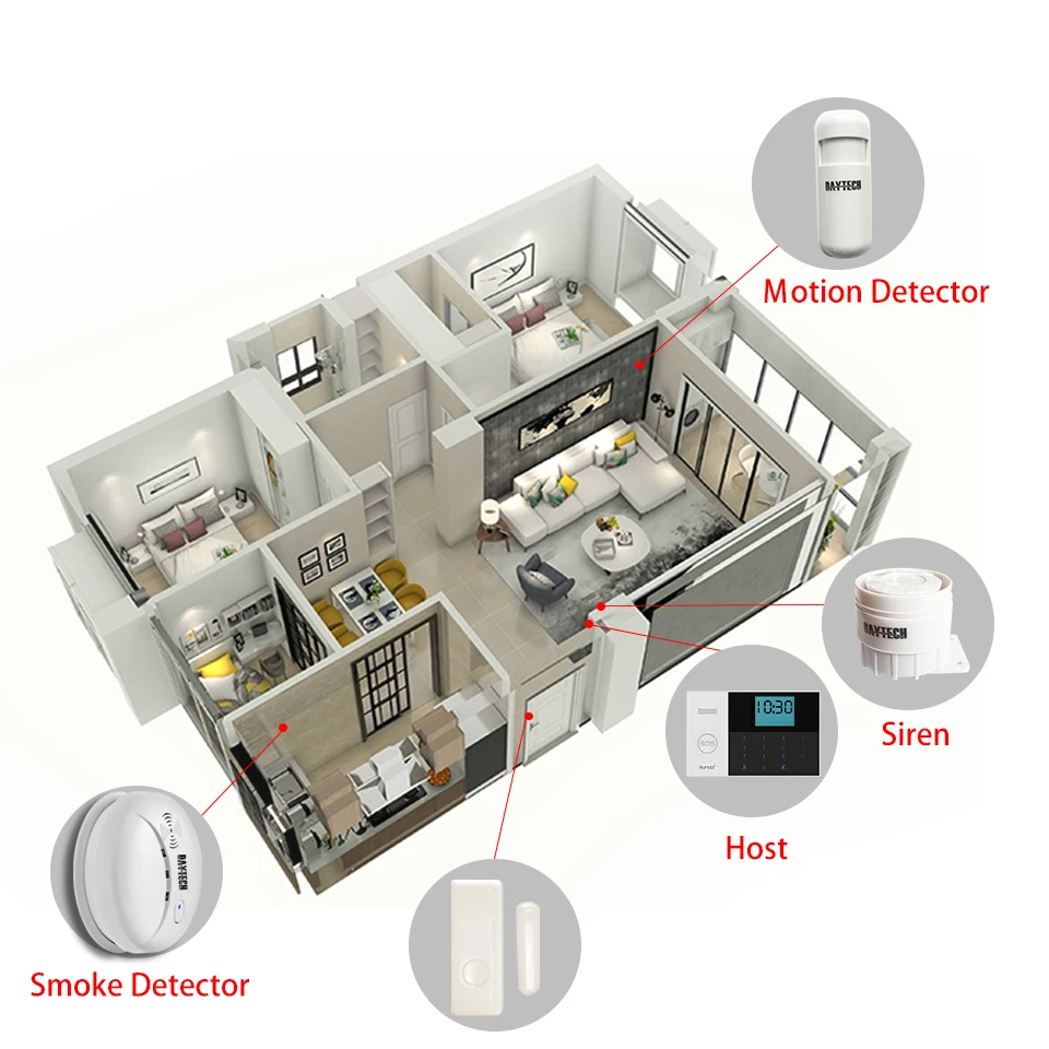 DAYTECH GSM WiFi сигнализация система безопасности дома PIR детектор датчик двери приложение iOS/Android приложение управление TFT экран 8 языков