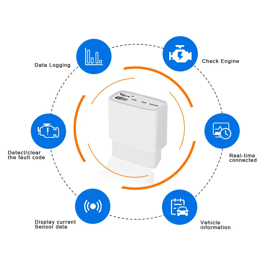 Vgate iCar1 ELM327 ELM 327 V2.1 OBD 2 OBD2 автомобильный диагностический инструмент для IOS/Android WIFI