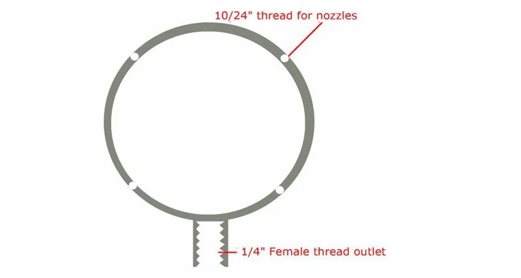 misting-fan-ring-part-1