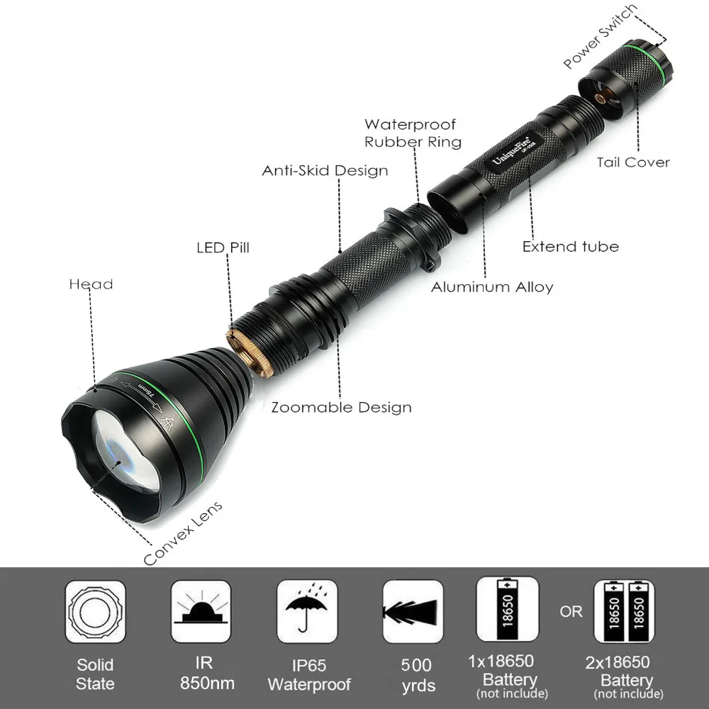 UniqueFire 1508 IR 850nm светодиодный светильник 75 мм объектив 3 режима инфракрасный светильник с зумом фонарь ночного видения с крысиным хвостом, креплением, зарядным устройством