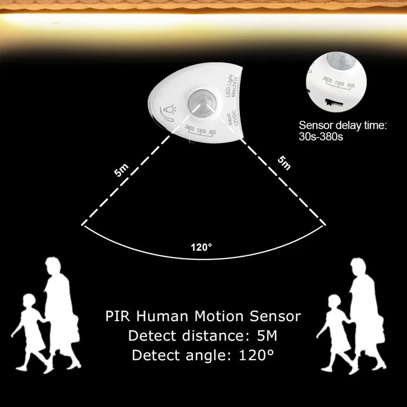 Sensor de Movimento Luzes do Armário Led para o Quarto de Luz da Decoração do Jardim para Chrismas Bochsbc Regulável Branco Quente Tira Lâmpada Festas 13 BOCHSBC Regulável Sensor de Movimento Branco Quente