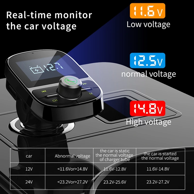 

Dual USB Charging Smart Bluetooth FM Transmitter MP3 Music Player Car Kit 1.44 inch LCD Screen Support Bluetooth Call TF Card