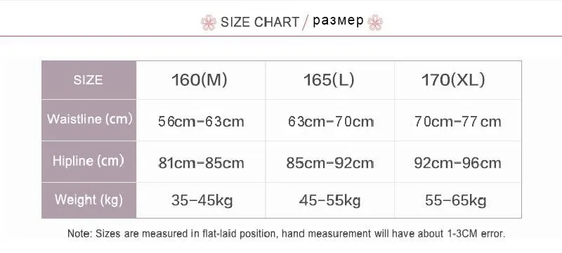 size