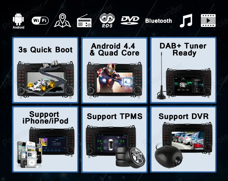 Excellent Android4.4 Car DVD Support DTV BT 3G WiFi GPS DAB+ TPMStouch screen Quad Core radio For Benz B200 W169 A160 Viano Vito 8