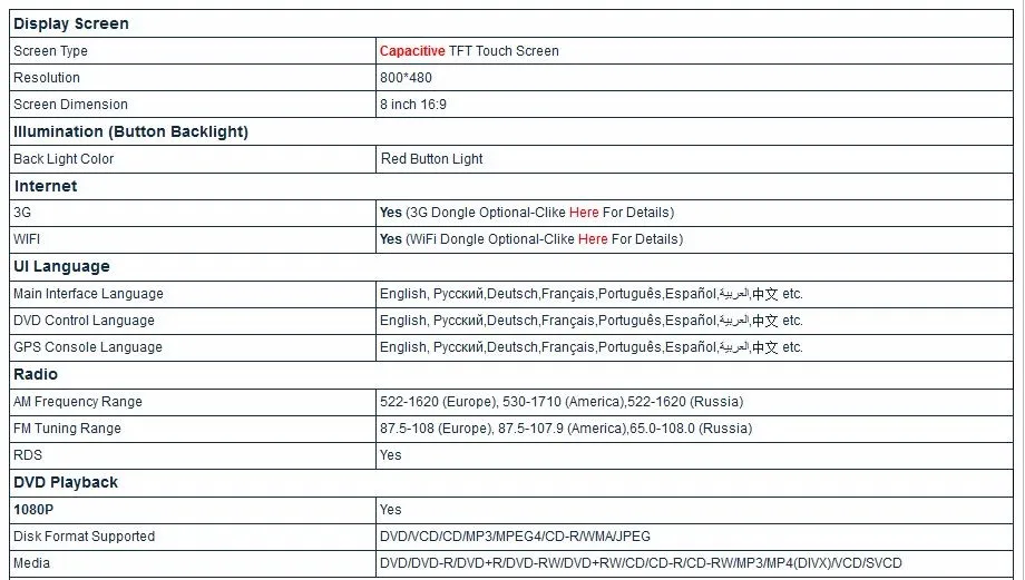 Flash Deal 8" Capacitive Touch Screen Special Car DVD for Isuzu D-MAX 2012-2017 with Tire Pressure Monitoring System Support 6 Flash Deal 8" Capacitive Touch Screen Special Car DVD for Isuzu D-MAX 2012-2017 with Tire Pressure Monitoring System Support 6