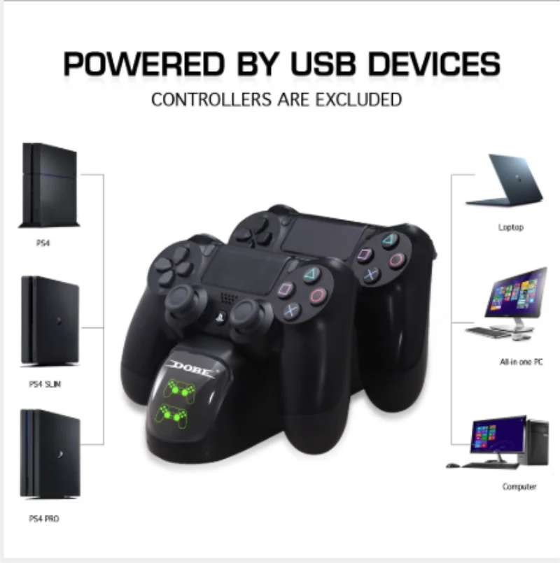 

New Dual Controller Dual USB Charging Charger Station for PS4 / PS4 Slim / PS4 Pro Controller(Black) / 100pcs