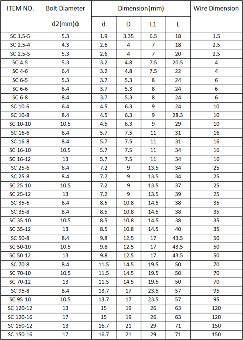 Действительно SC6-6/8(JKG) Голые клеммы Луженая Медь Луг кольцо уплотнения провода разъемы голый кабель Обжимные/припаяны терминал Ассорти Комплект