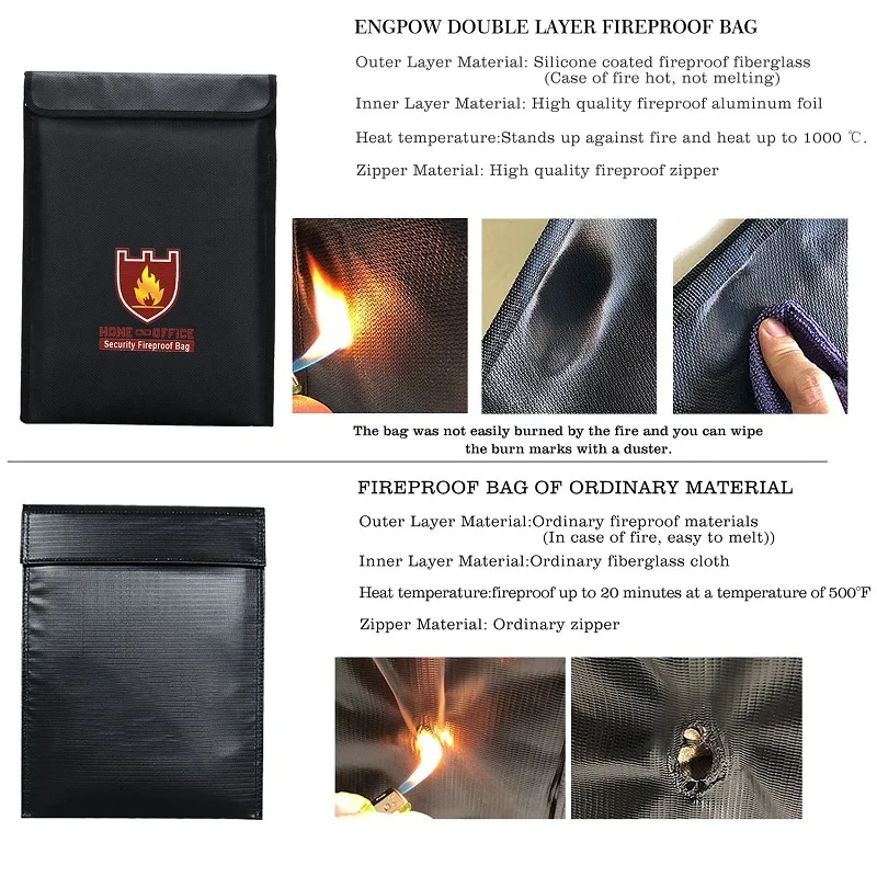 fireproof document pouches