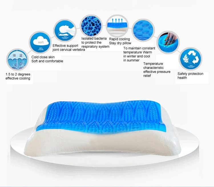 Memory foam gel memory pillow core neck care treatment of cervical