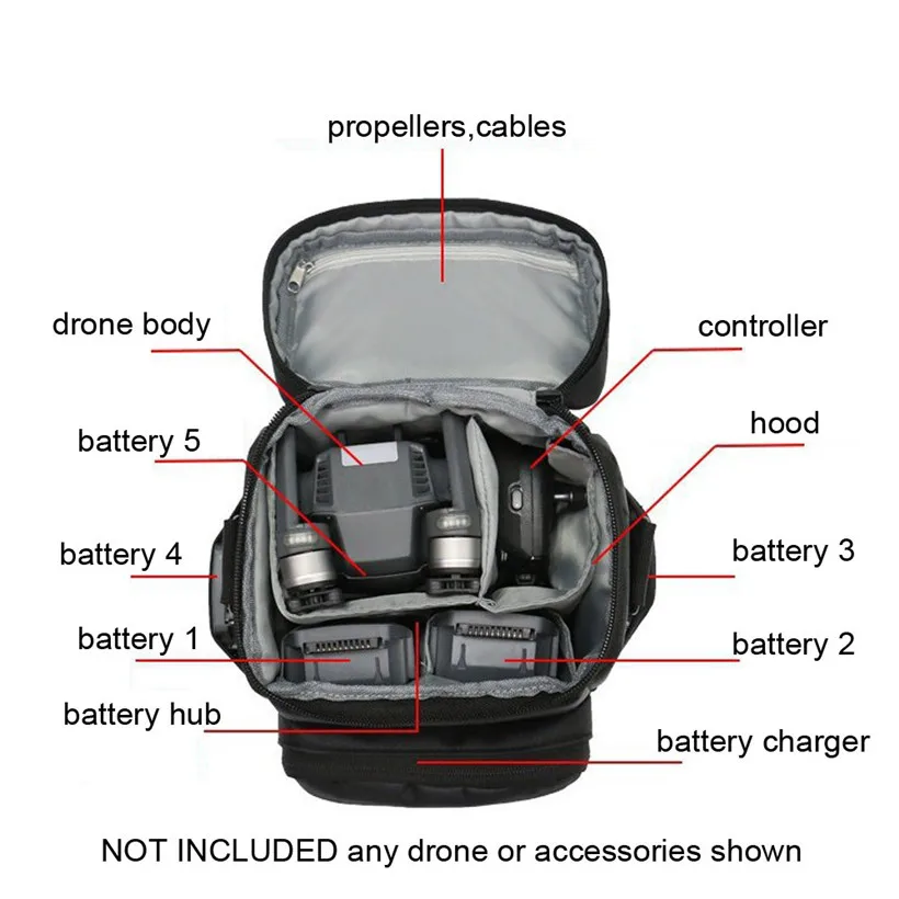 Omeshin-Portable-Carry-Storage-Case-Shoulder-Bag-Backpack-for-DJI-Mavic-Air-Pro-Drone-180224-drop