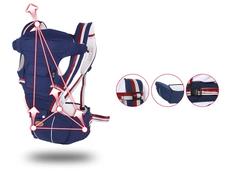 Сумка-кенгуру 10 в 1, многофункциональная слинг для новорожденных, поясные ремни, набедренное сиденье для детей от 0 до 36 месяцев, нагрузка 20 кг