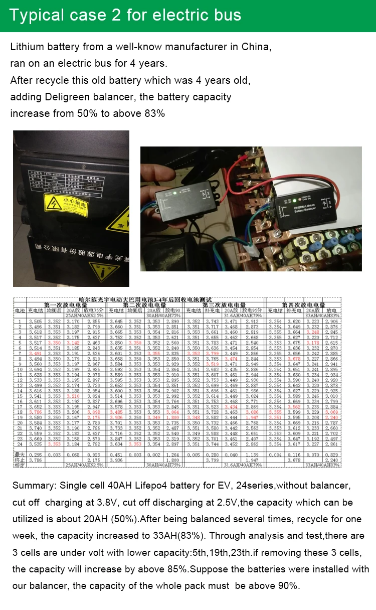 QNBBM 6 V свинцово-Кислотное устройство балансировки аккумуляторов эквалайзер со светодиодной BMS затопленная AGM GELL батарея анти-вулканизации, анти-короссия