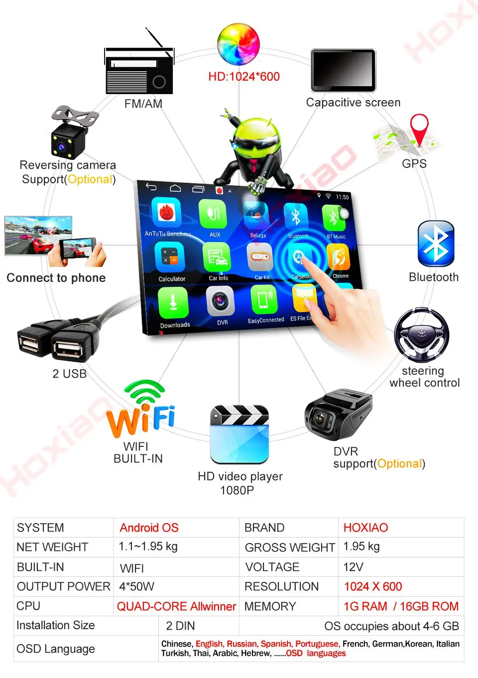 Для peugeot 3008 автомобильный 2 din Радио android OS gps Navi 4 ядра " Автомобильный Android мультимедиа 2din автомобильный dvd-плеер
